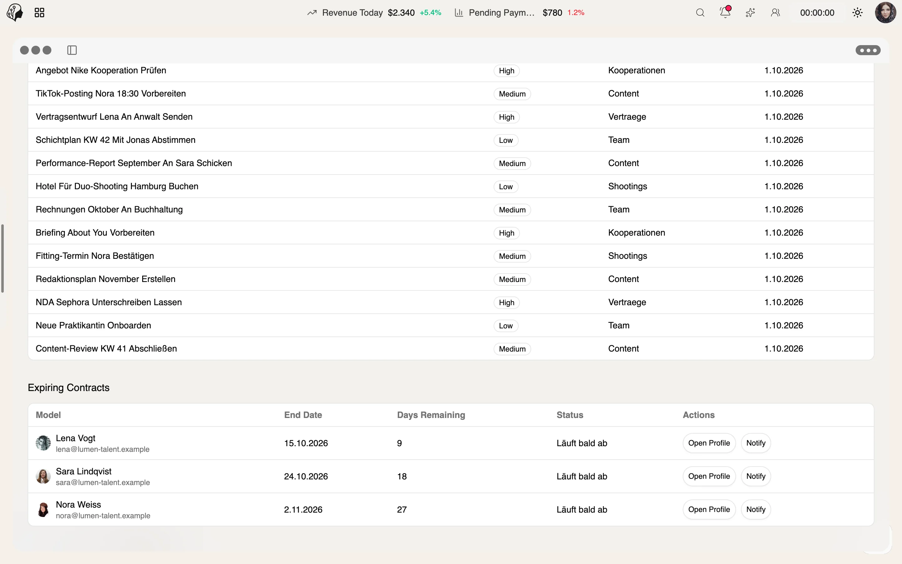 ModelSuite Trouble Center – weitere Ansicht