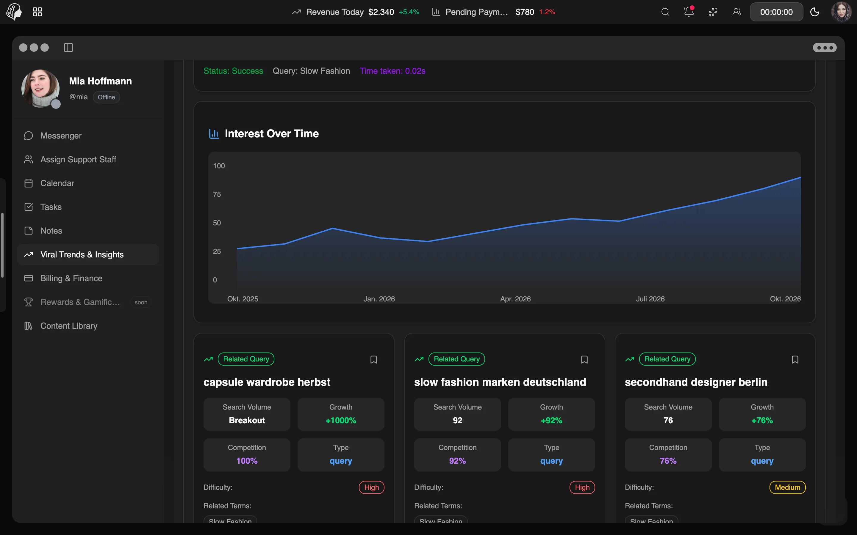 ModelSuite – Insights mit Interessenverlauf und verwandten Suchanfragen